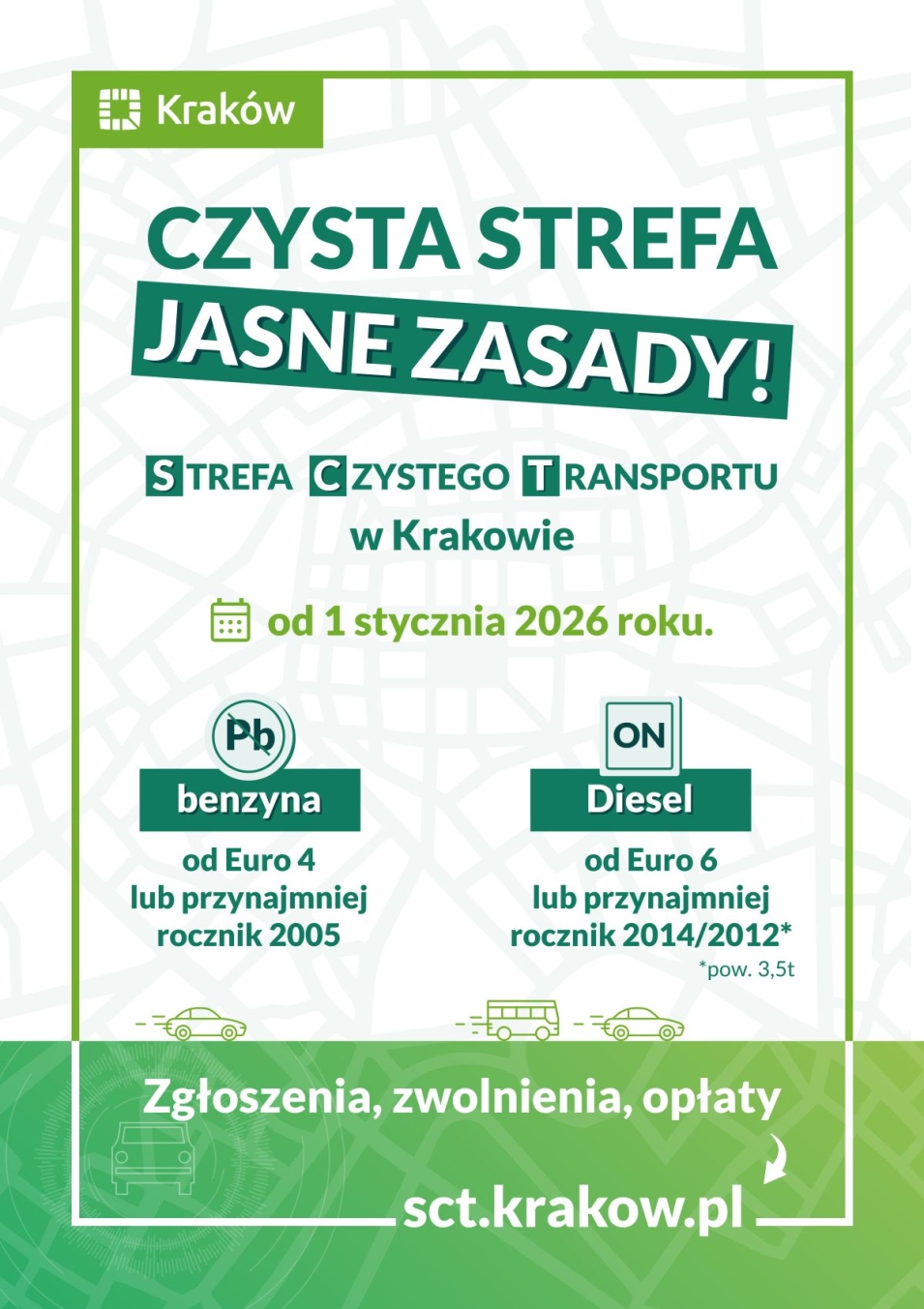 Strefa Czystego Transportu w Krakowie